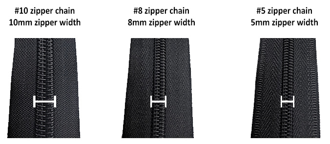 Understanding Zipper Chain Types